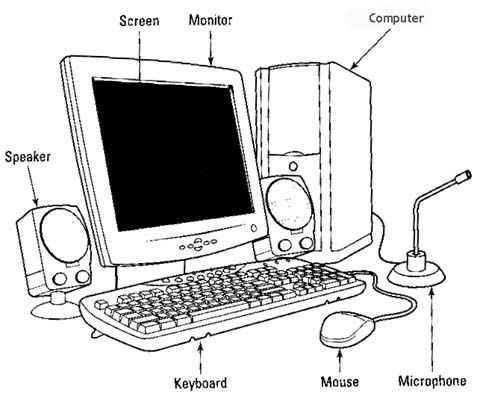 diagram of parts of computer