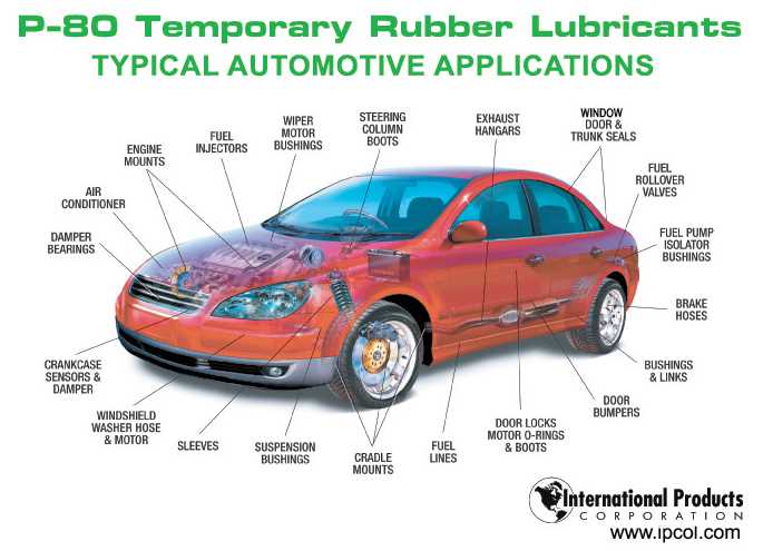 exterior car parts diagram