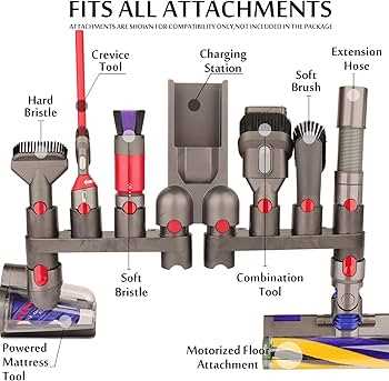 dyson v15 detect parts diagram