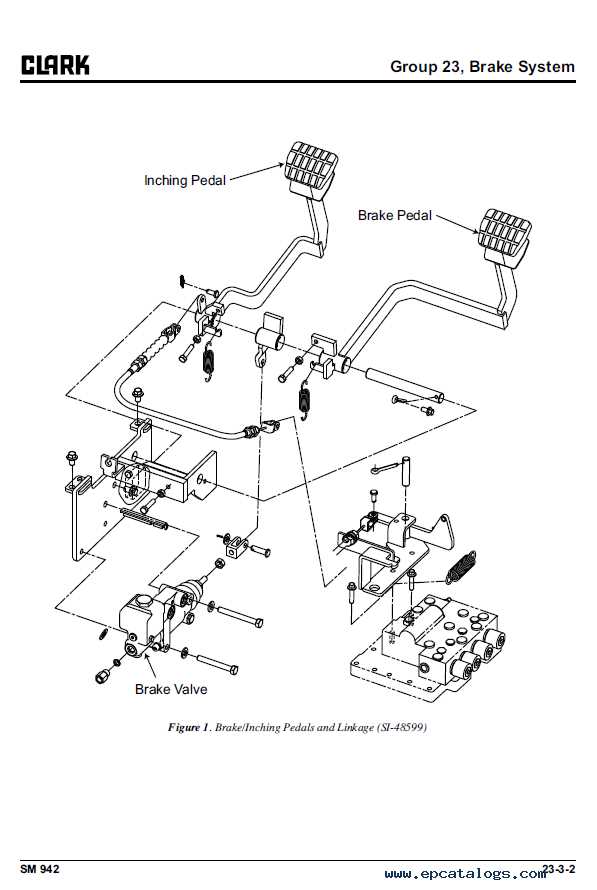 clark c500 forklift parts diagram