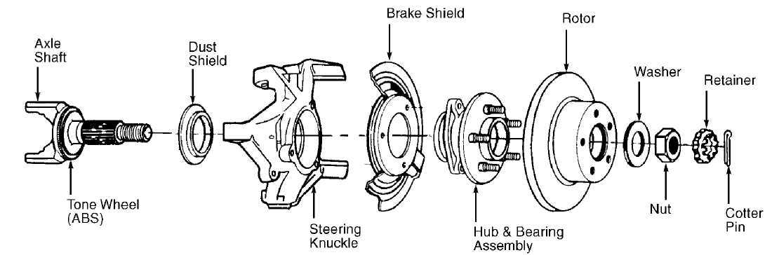 jeep brake parts diagram