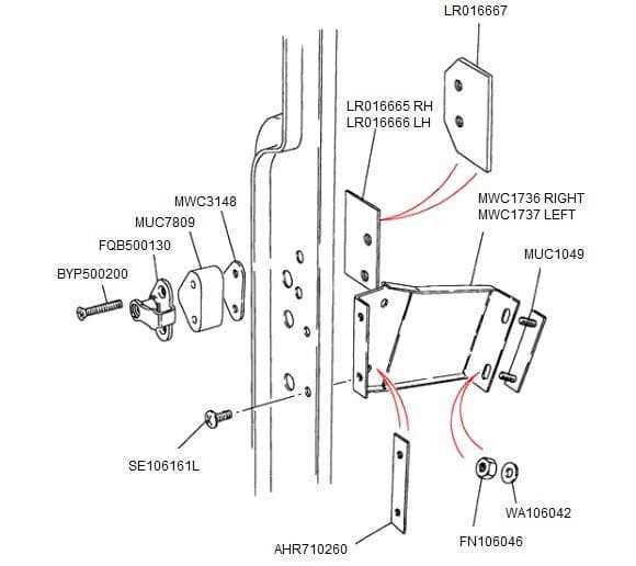 door latch diagram parts