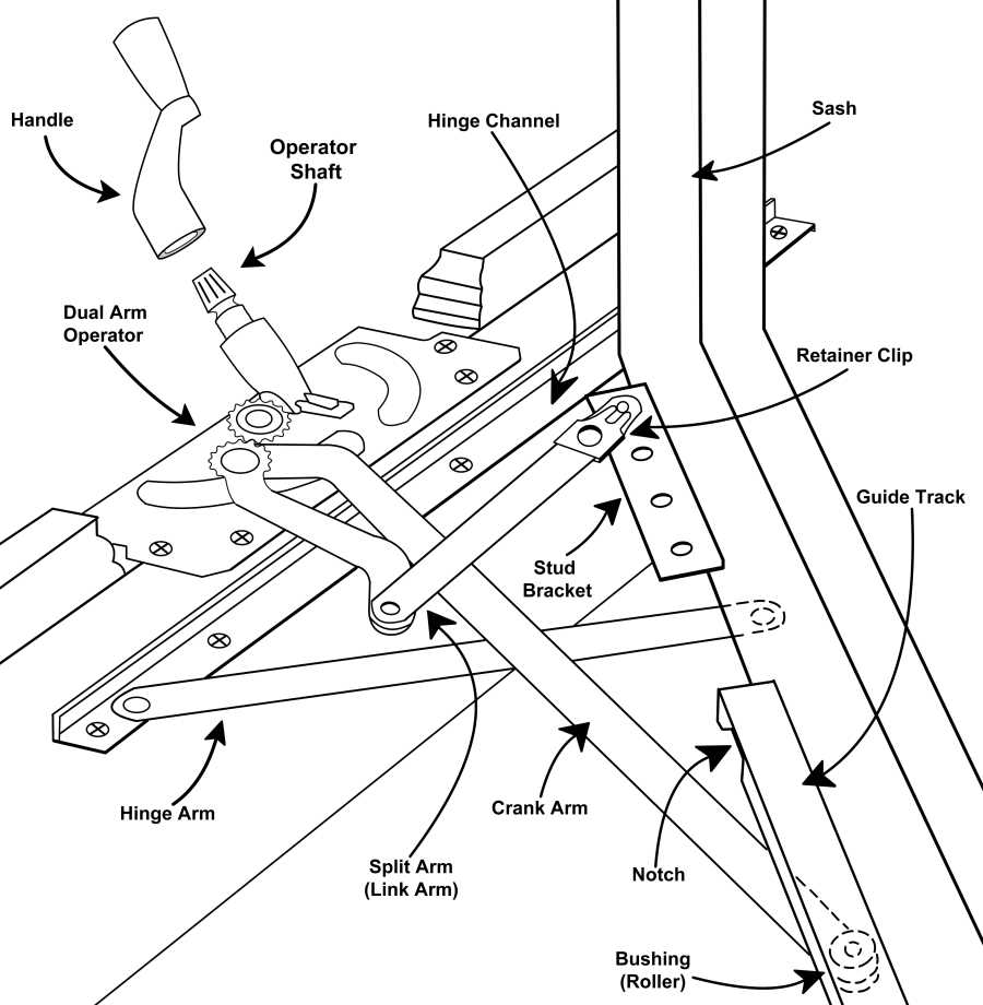 parts of a casement window diagram