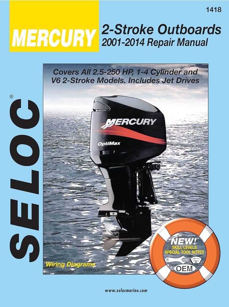 90 hp mercury outboard parts diagrams