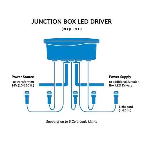 hayward pool light parts diagram