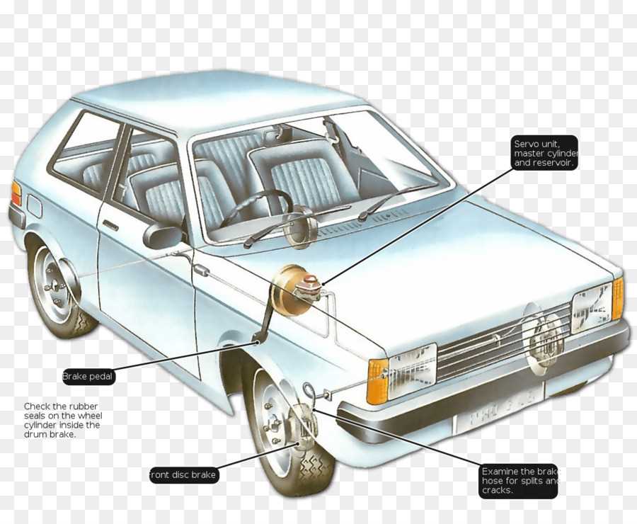 car parts labeled diagram