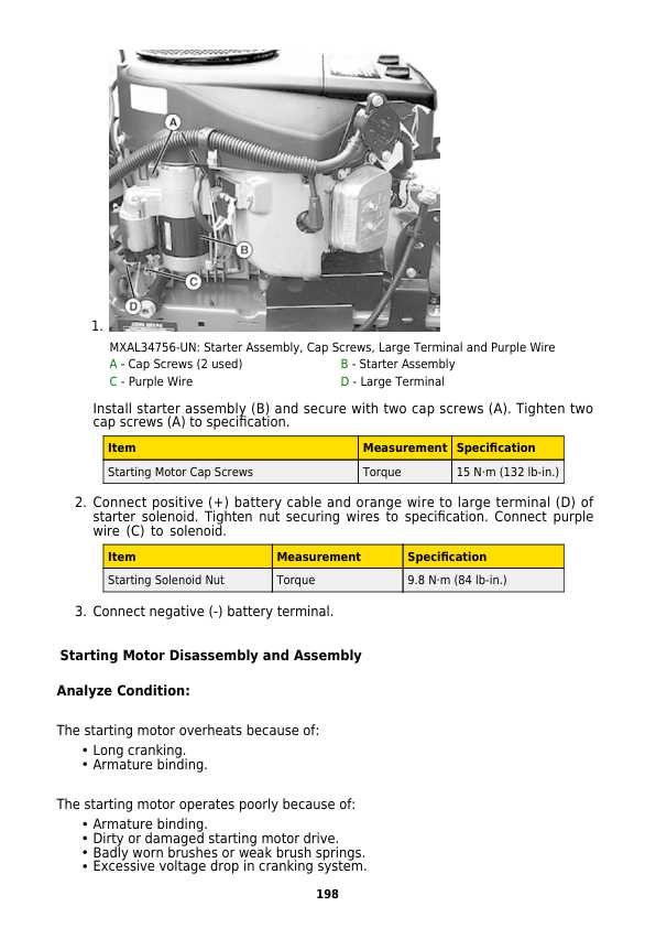 john deere x534 parts diagram