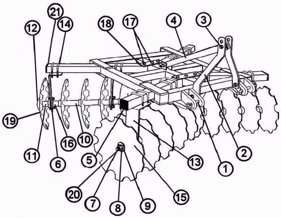 king kutter tiller parts diagram