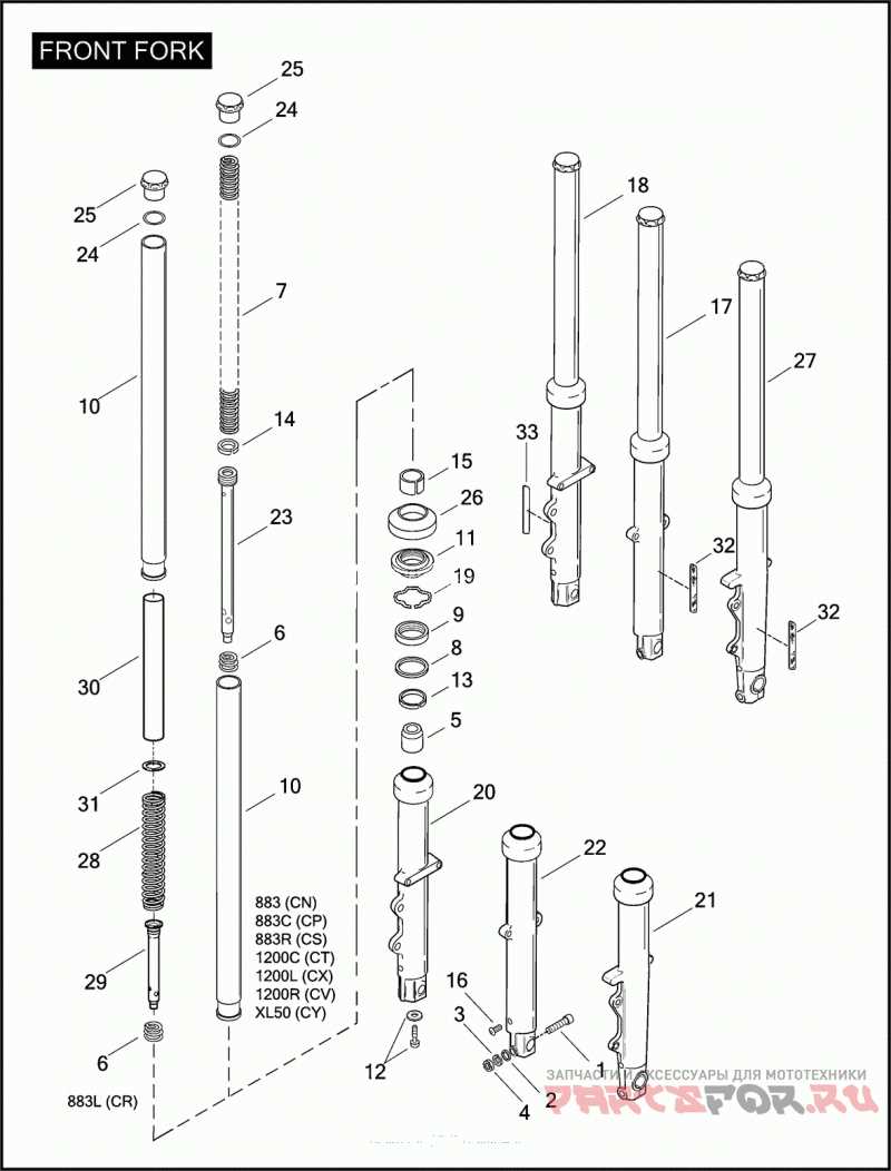 harley sportster 1200 parts diagram