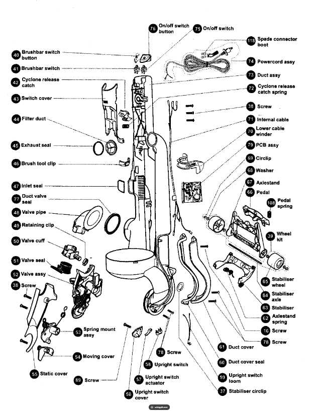 dyson dc43 parts diagram