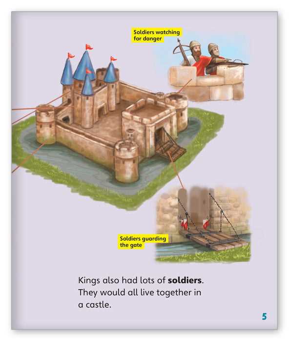 parts of a medieval castle diagram