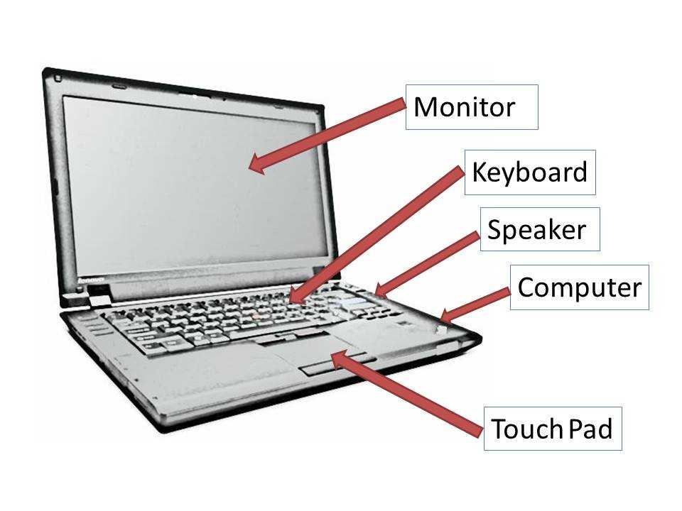 computer diagram with parts