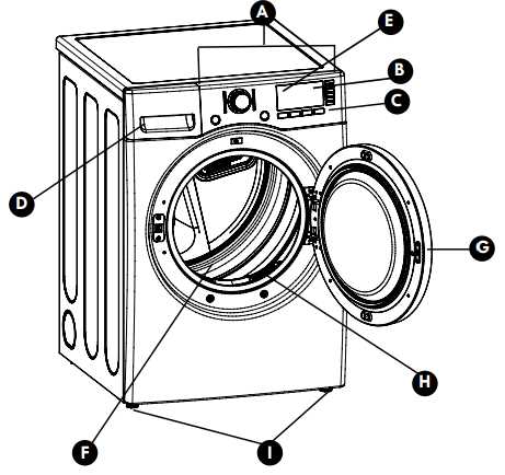 kenmore washing machine parts diagram