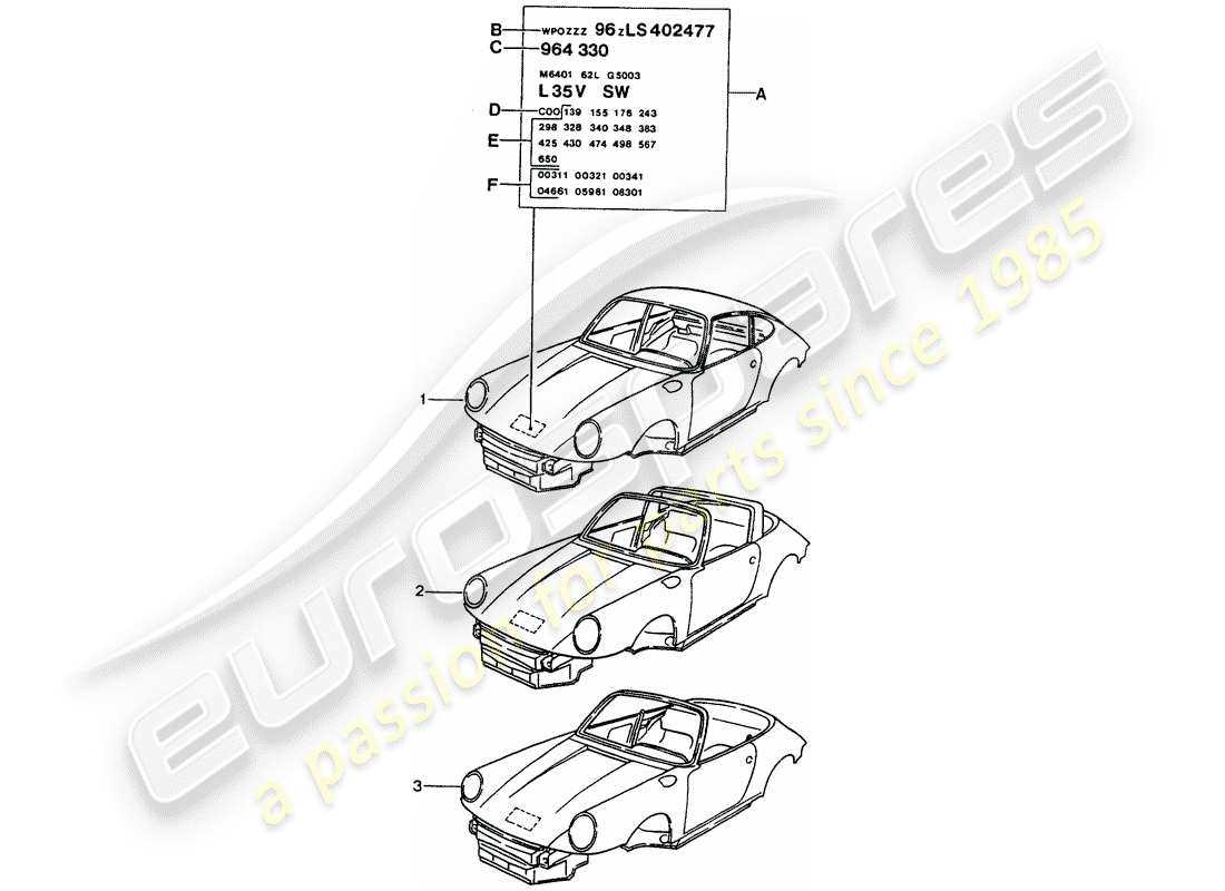 car body parts diagram