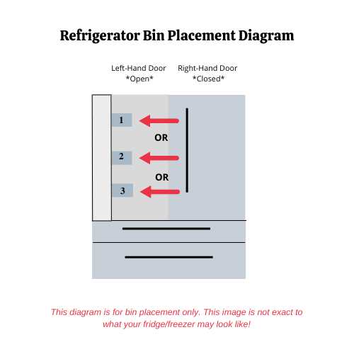 lfx28968st parts diagram