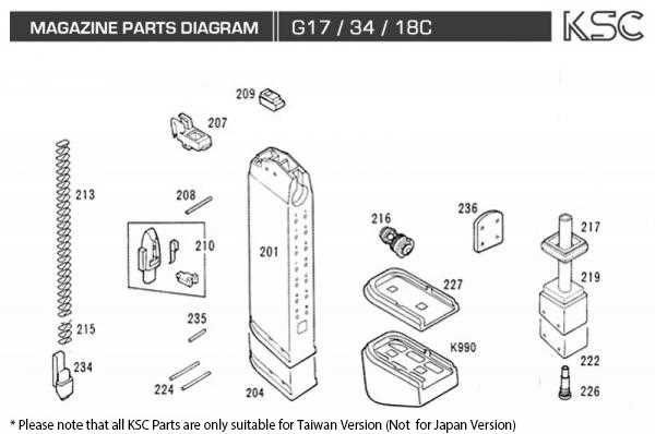 kwa mp7 parts diagram