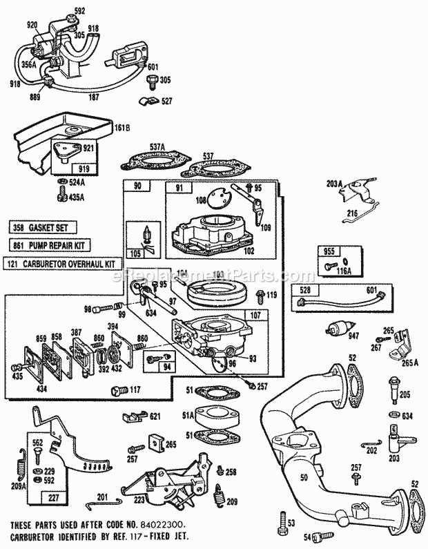 briggs and stratton 20 hp v twin parts diagram