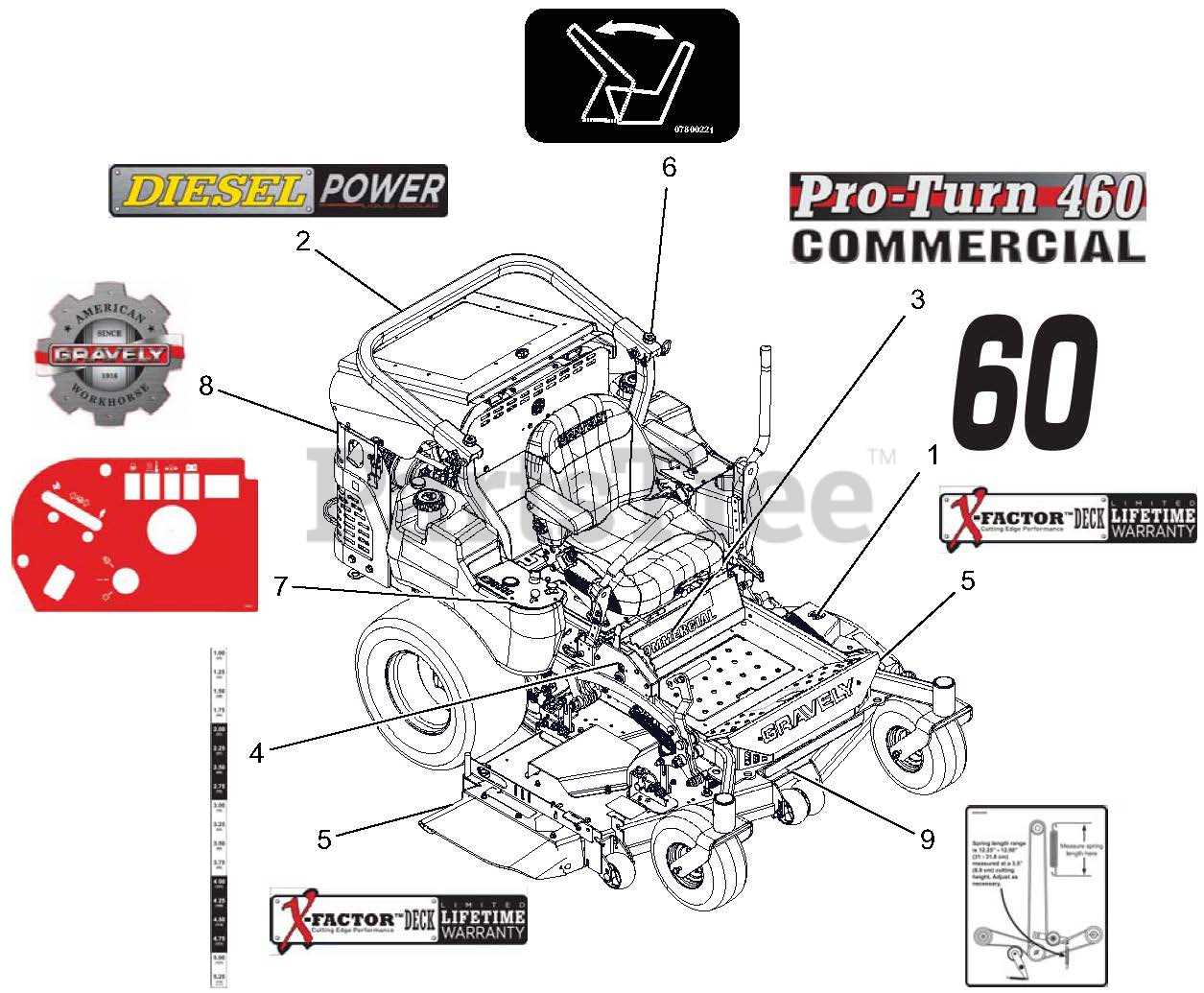 kubota zero turn parts diagram