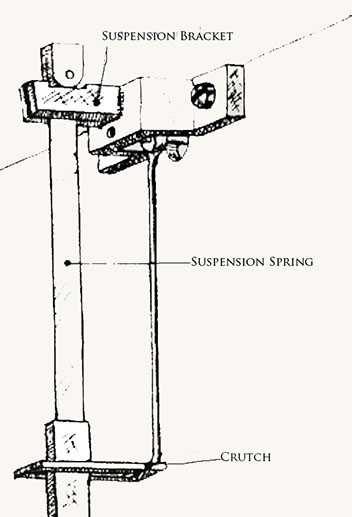 grandfather clock parts diagram