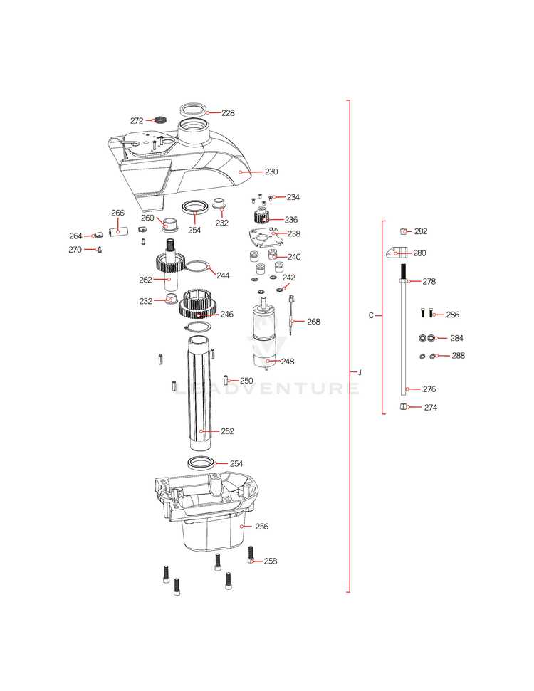 minn kota ulterra 80 parts diagram