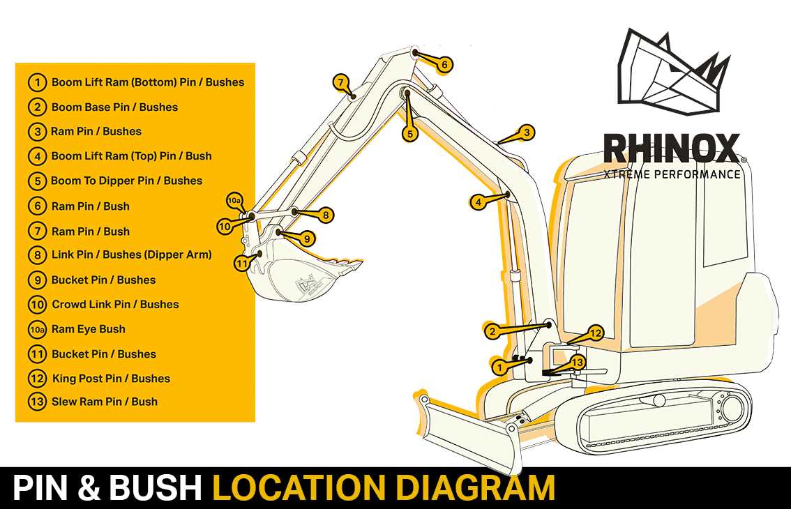 new holland 55 rake parts diagram