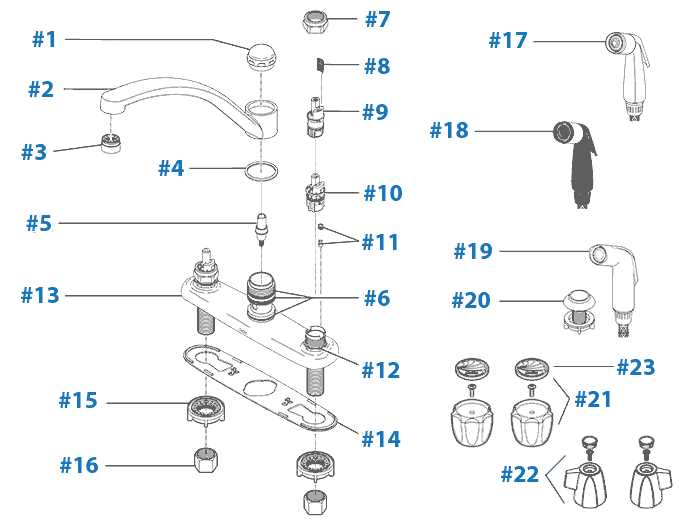 delta single handle kitchen faucet parts diagram