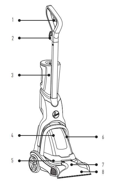 hoover powerdash pet parts diagram