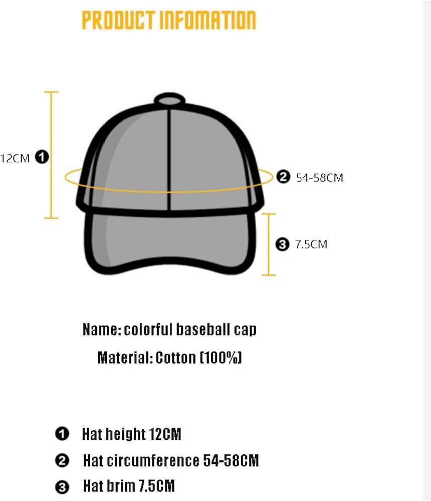 parts of a hat diagram