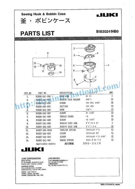 juki dnu 1541 parts diagram