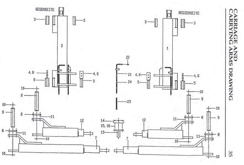 arm parts diagram