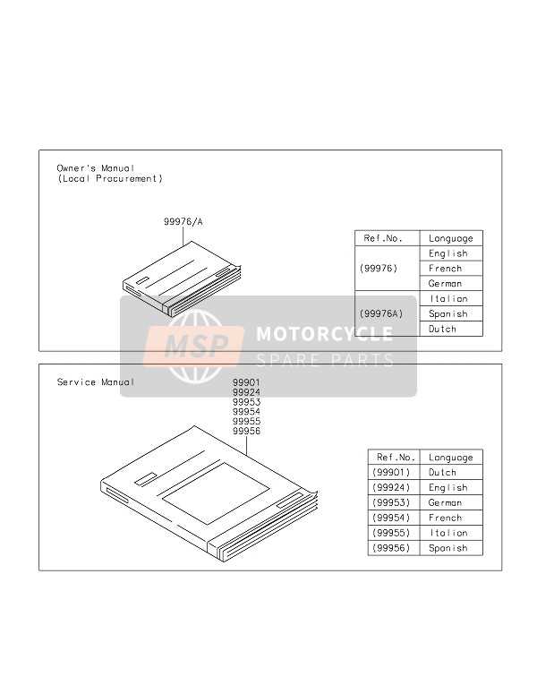 kawasaki vulcan s parts diagram