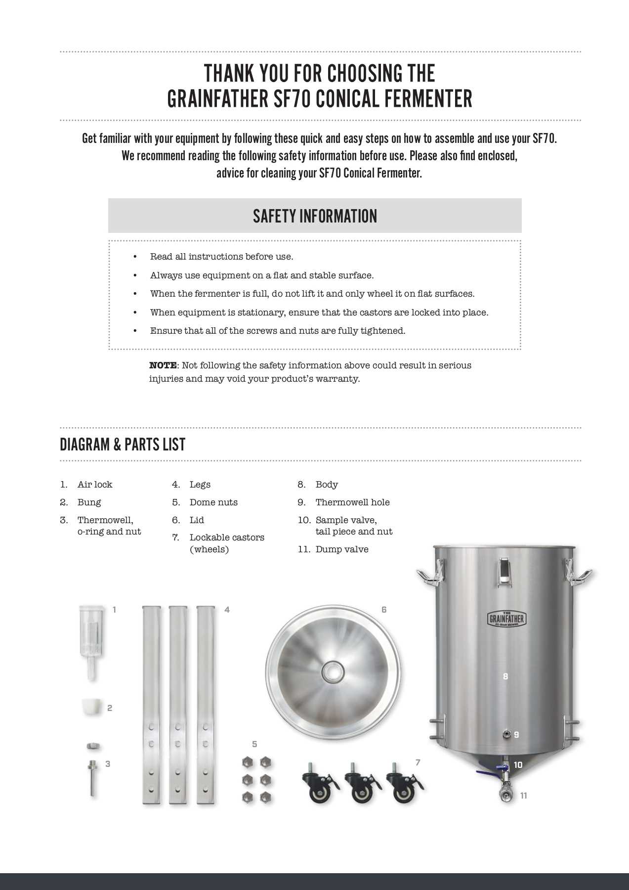 grainfather parts diagram