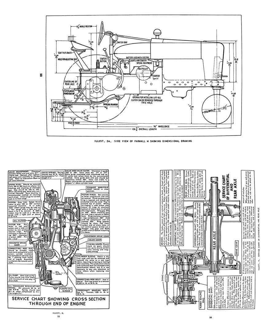 farmall m parts diagram