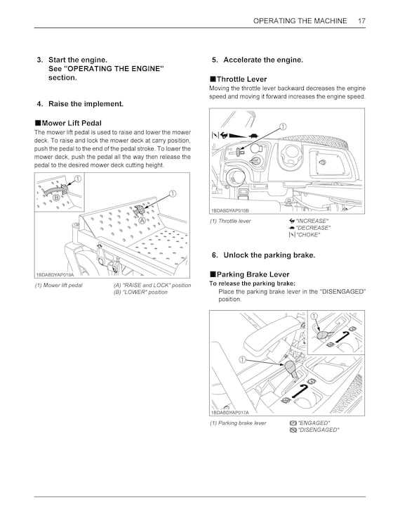 kubota z122r parts diagram