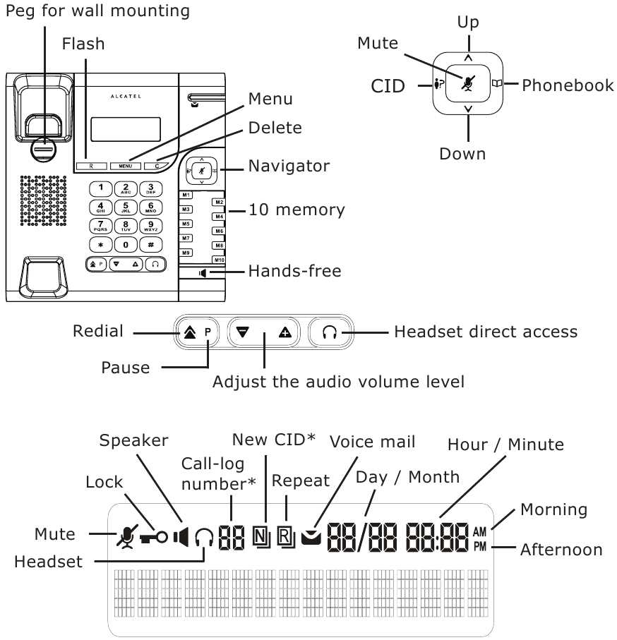 landline phone parts diagram