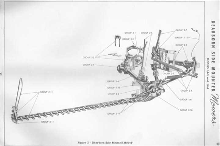 john deere 450 sickle mower parts diagram