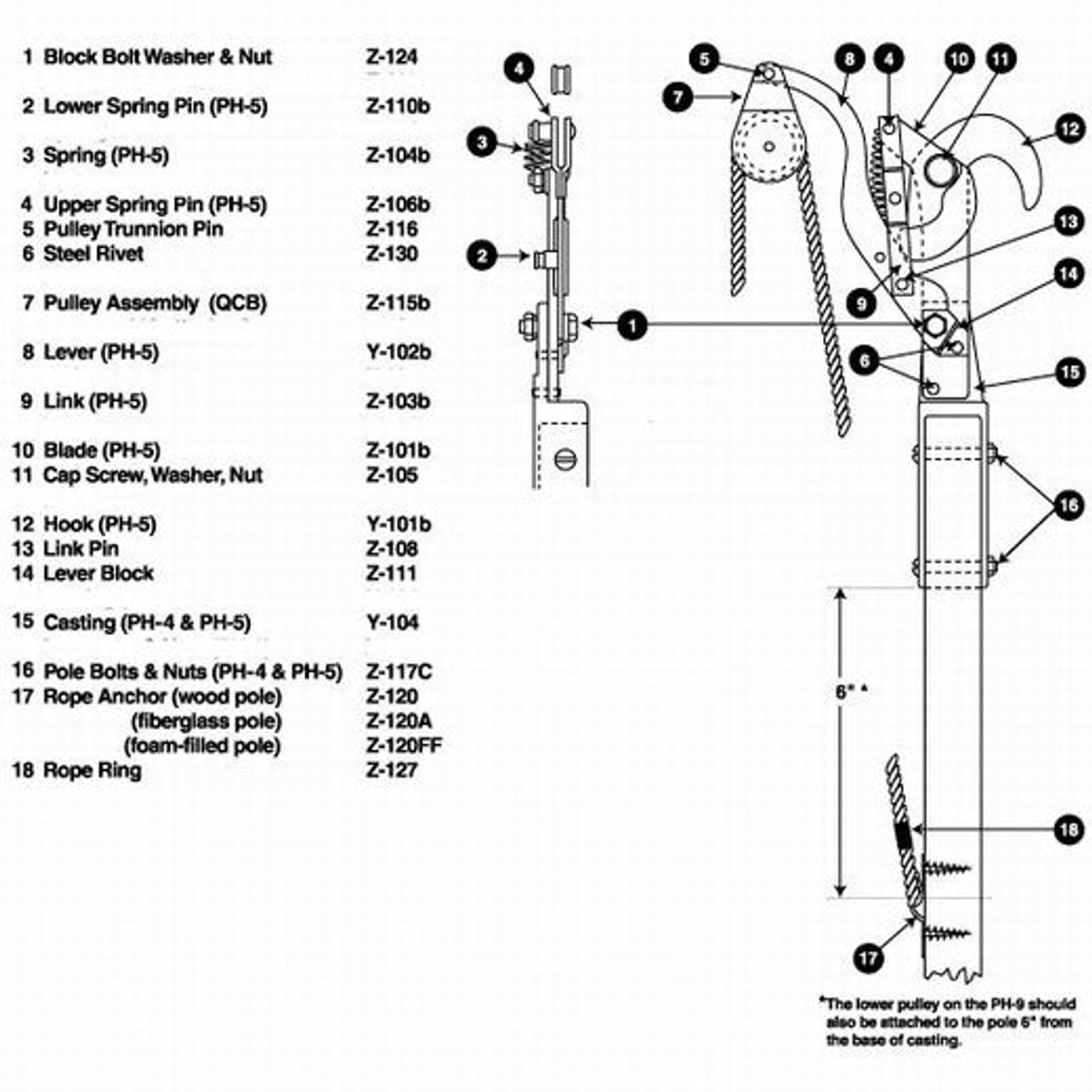 anchor parts diagram