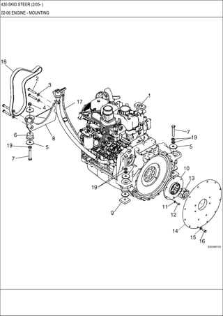 case 430 skid steer parts diagram