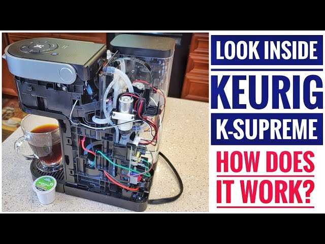 keurig k150p parts diagram