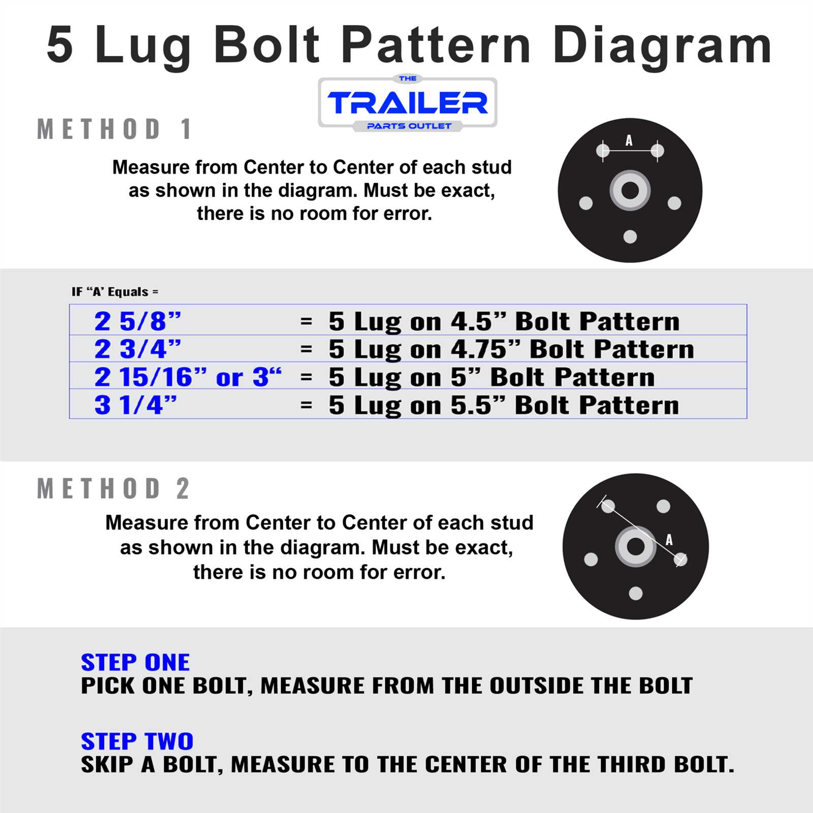 trailer wheel parts diagram