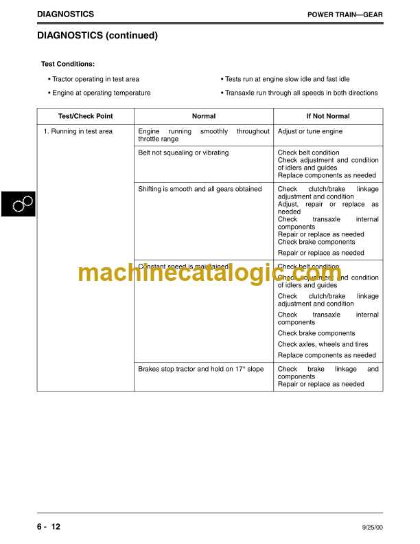 lt133 parts diagram