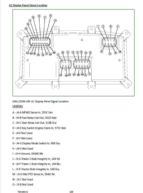 john deere 4520 parts diagram