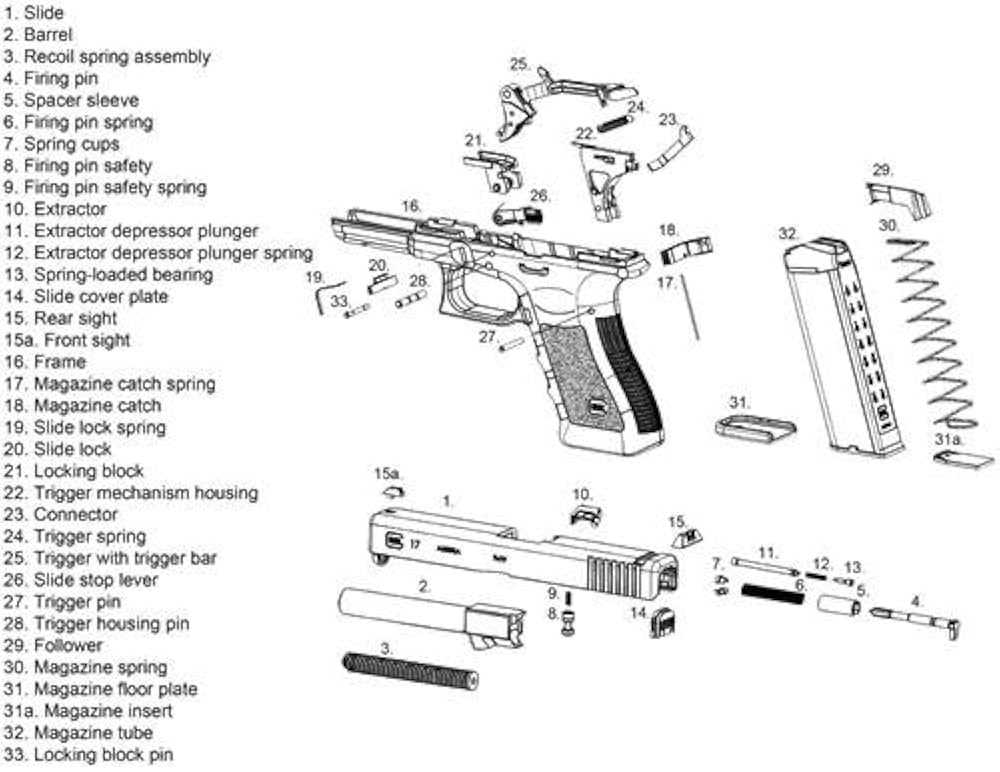 parts of a gun diagram