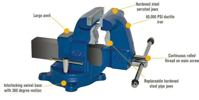 bench vise parts diagram