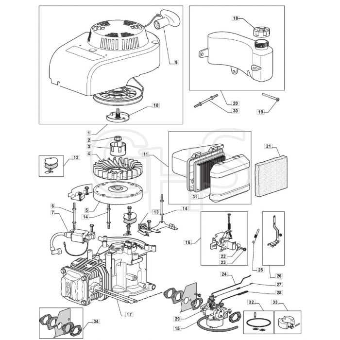 briggs and stratton 17.5 hp engine parts diagram