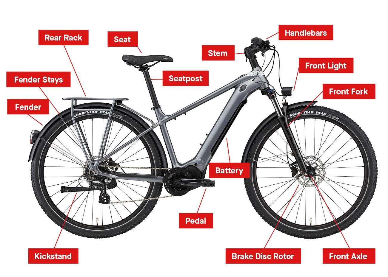 bike tire parts diagram