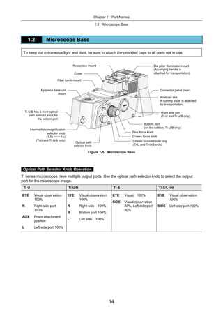 nikon binocular parts diagram