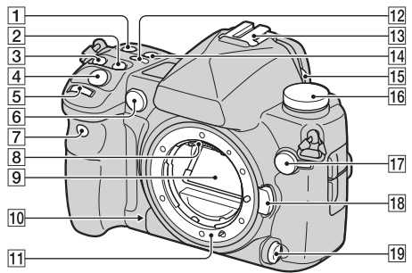 nikon d7000 parts diagram