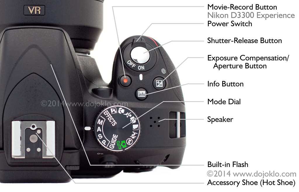 nikon d7000 parts diagram