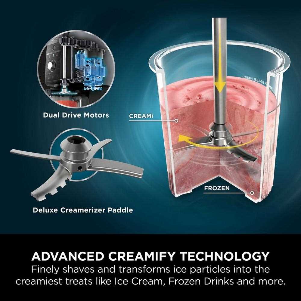 ninja creami parts diagram